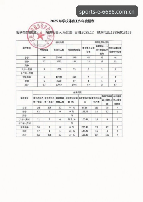 2026体育比赛数据全面评测：6688体育平台实战体验报告
