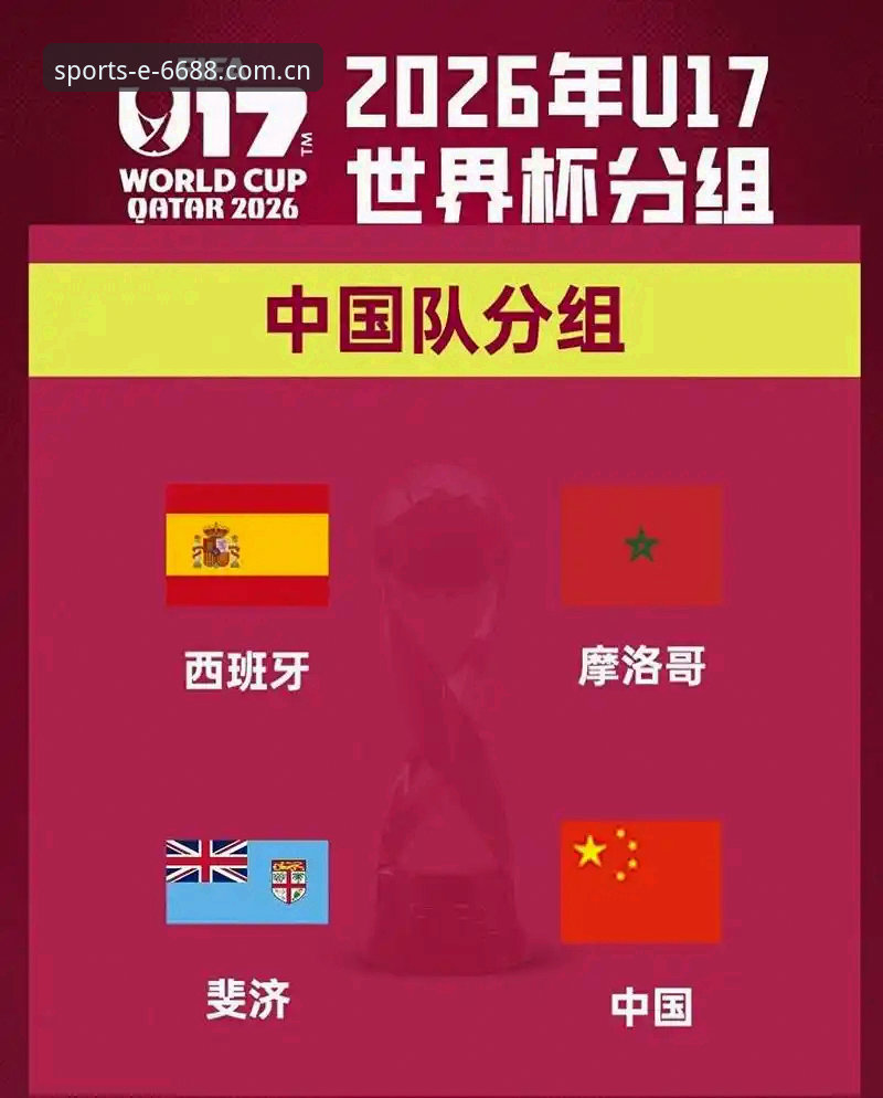 U17世界杯抽签结果出炉：中国男女足分别迎战强敌，6688体育平台v2028.1.0版本用户可实时追踪赛事动态